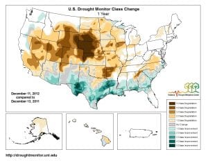 Drought 2011-2012 U.S.