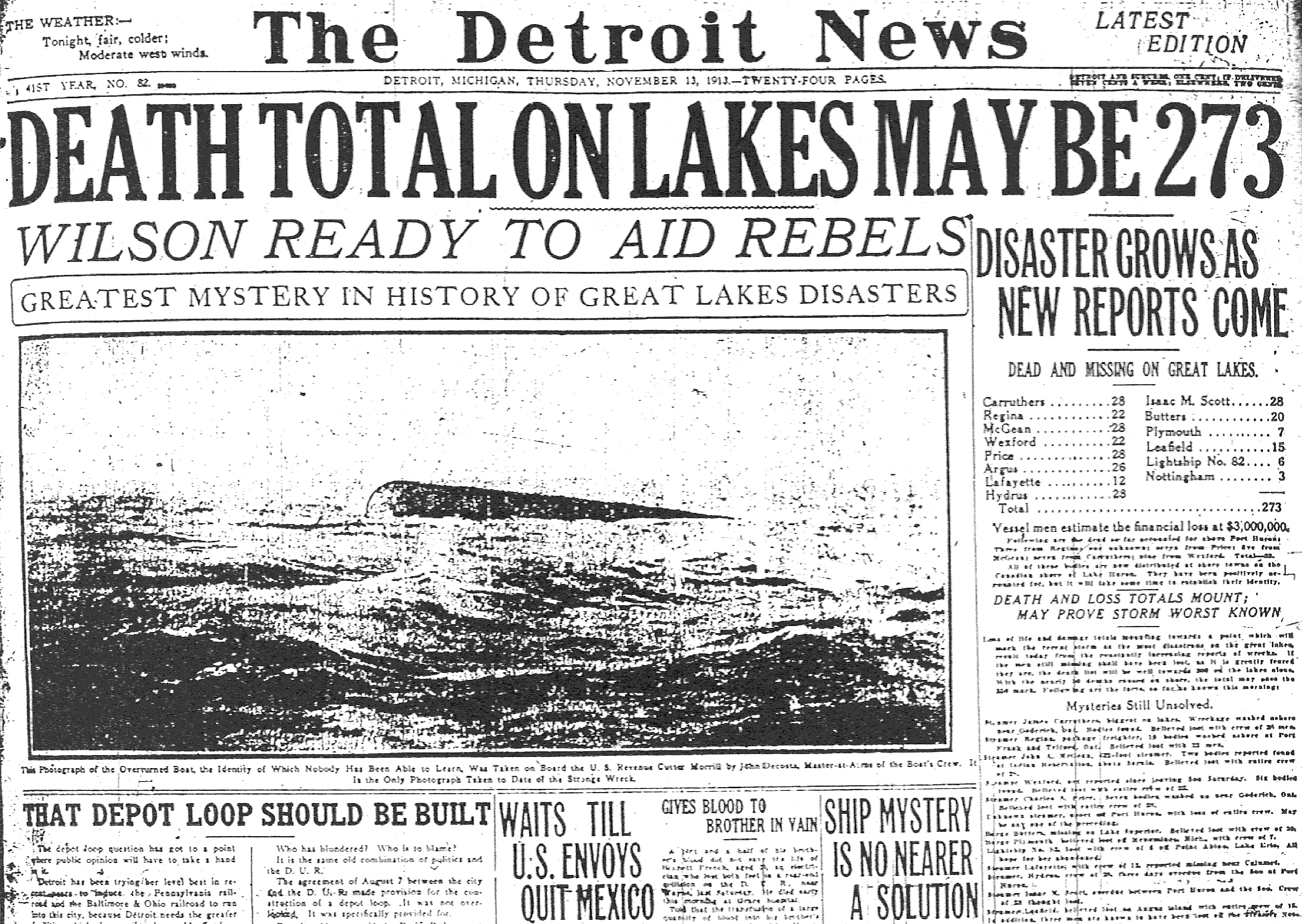 Detroit News Headlines The Great Storm of 1913