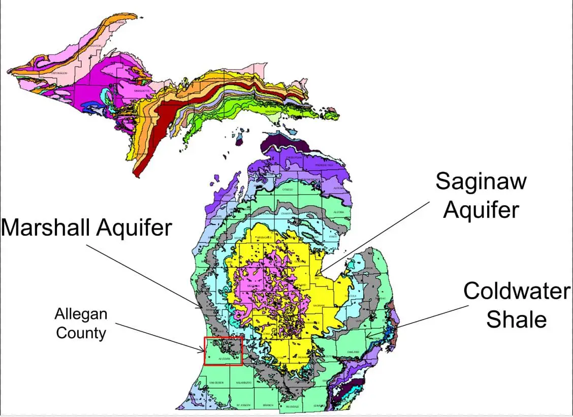michigan-aquifers