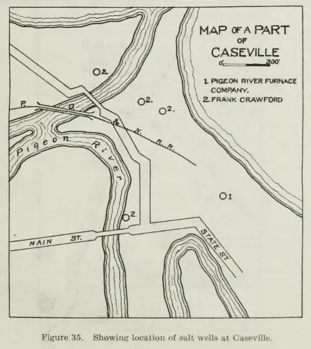 Salt Wells in Caseville