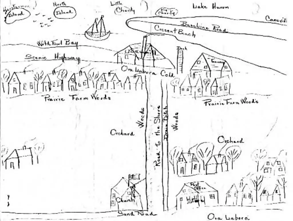 Sketch of the Ora et Labora Colony