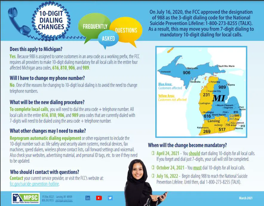 10 Digit Dialing To Be Mandatory For Area Code 989 In The Thumb Northern Michigan 4927