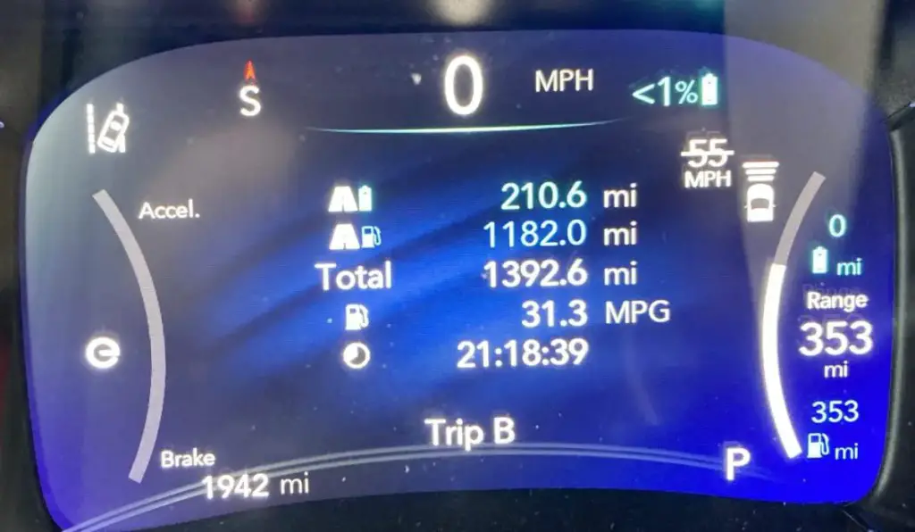 Florida Michigan Total Trip Mileage