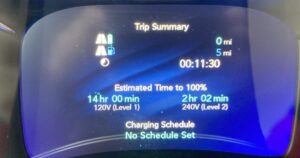 Trip Summary Time to Charge