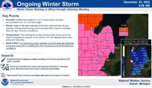 Weather Dec 23, 2022
