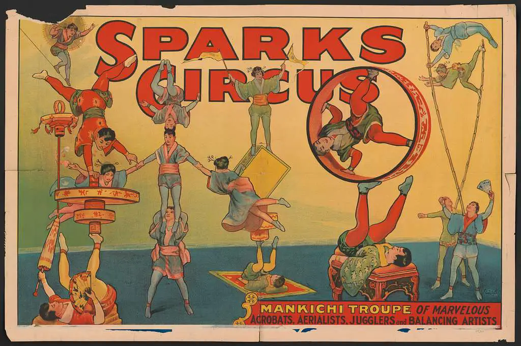 Sparks Circus - Library of Congress