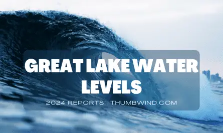 2024 Great Lakes Water Levels