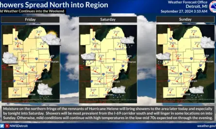 Sougheast Michigan Weather Map