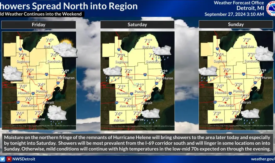 Windy Weekend Ahead: Lower Michigan Braces for Helene’s Last Gasp