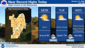 a screenshot of a weather forecast