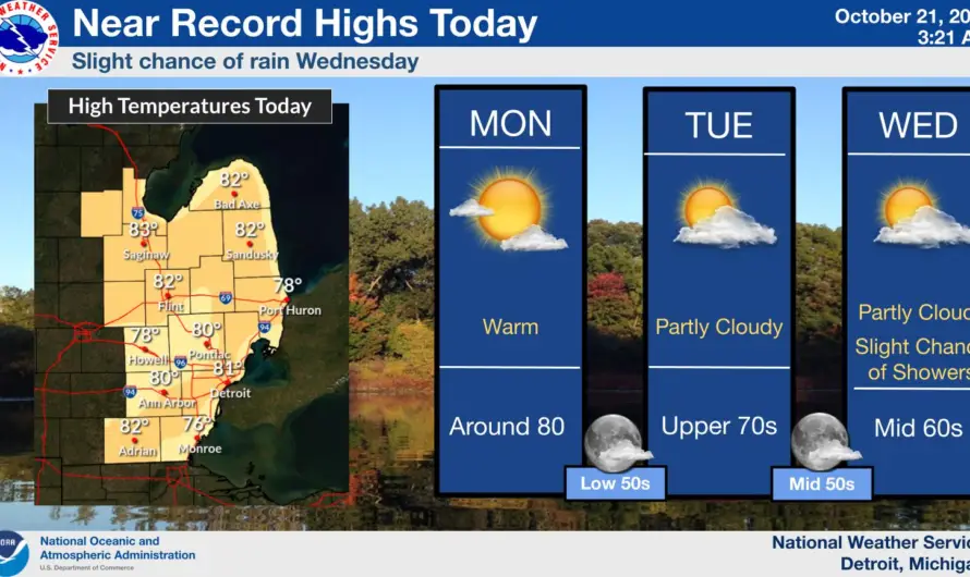 Warm Fall Weather Brings Near-Record Temps to Thumb & Southeast Michigan