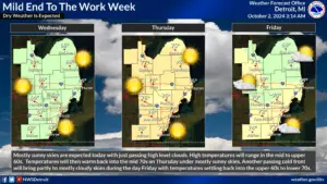 a screenshot of a weather forecast