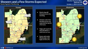 a screenshot of a weather forecast