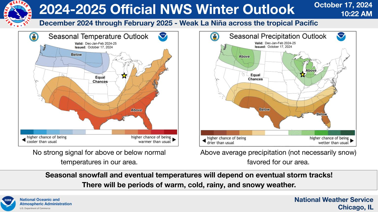 Michigan’s Winter Outlook To Be Wet And Mild, NOAA Forecast Predicts—La