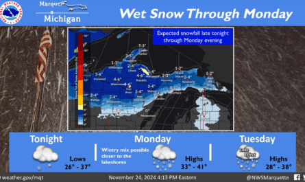 Upper Peninsula snow forecast