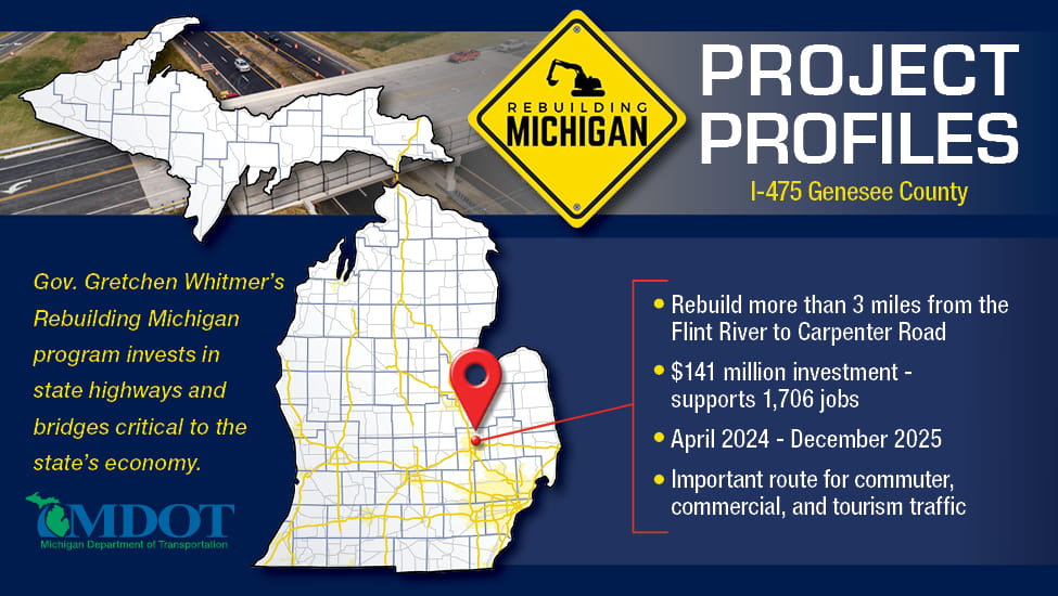 Major I-475 Closures Begin December 11 In Genesee County For Infrastructure Upgrades