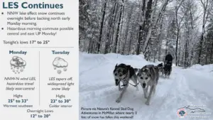 UP Forecast - National Weather Service