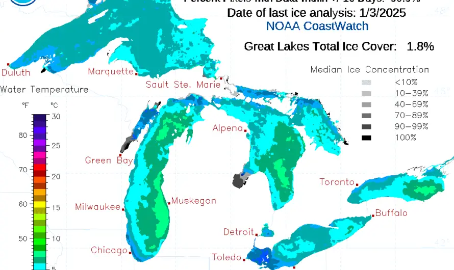 Frigid Arctic Air Sparks Accelerated Great Lakes Ice Formation Across Region