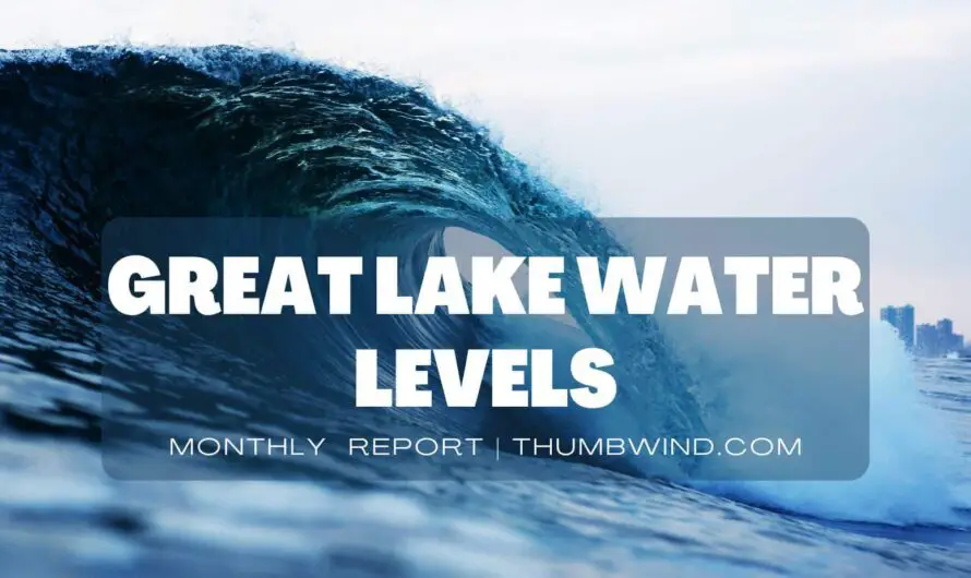 2025 Great Lakes Water Levels Fall Below Last Year’s Mark Despite Seasonal Rise