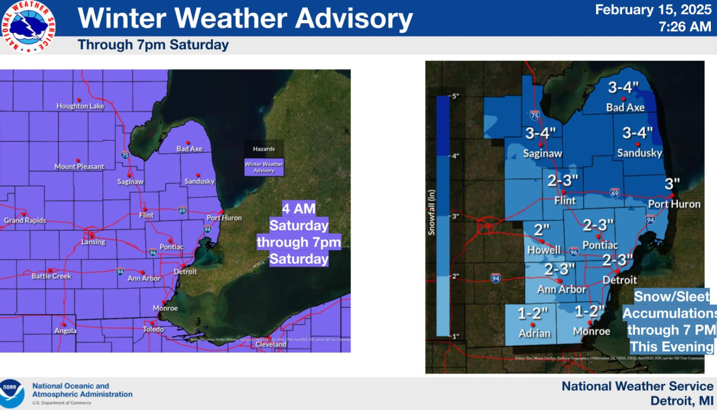 Michigan winter storm