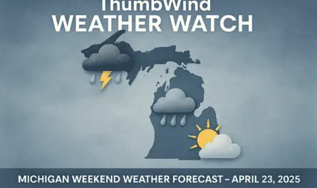 Michigan Weather Forecast