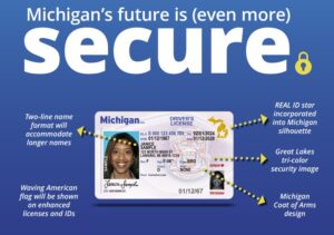 REAL ID Michigan