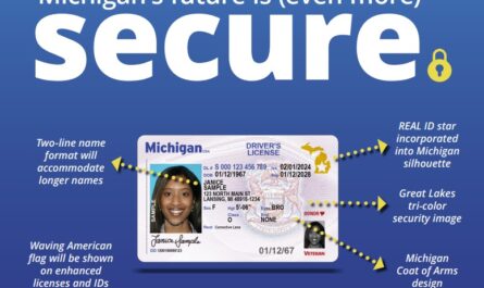 REAL ID Michigan