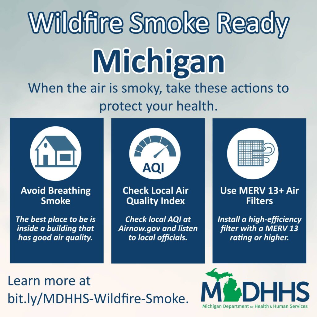 Michigan Air QUality