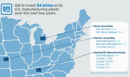 GM Michigan investment