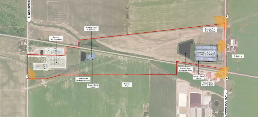 Century Oaks Project Diagram - Renewable Energy Funding