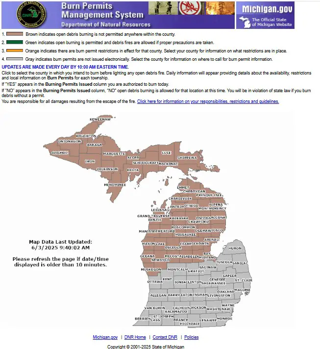 Michigan Burn Permits
