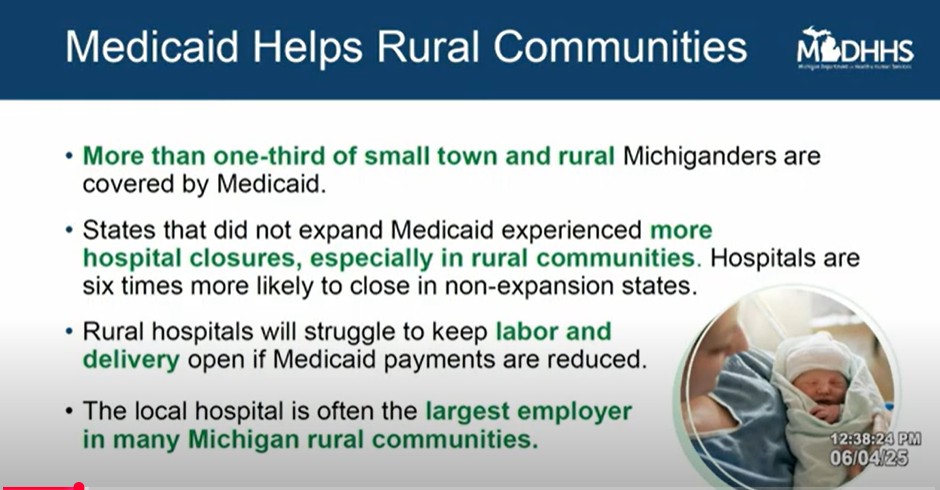 Medicaid in Rural Communities
