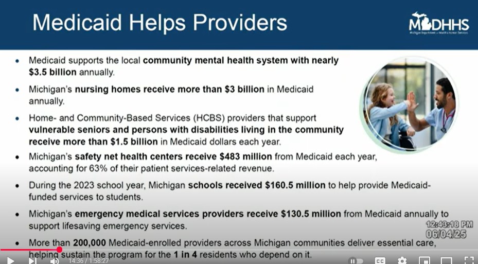 Medicaid Cuts in Michigan Impact Providers the Utilize Medicaid