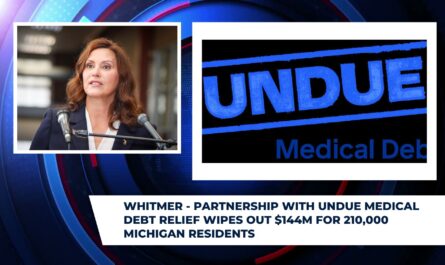 Michigan Medical Debt Relief