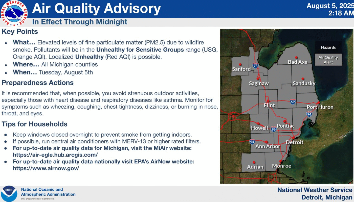 Michigan air quality advisory