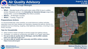 Michigan air quality advisory