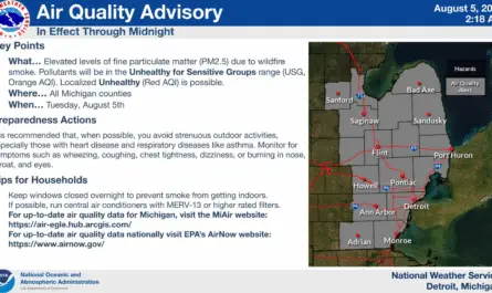 Michigan air quality advisory