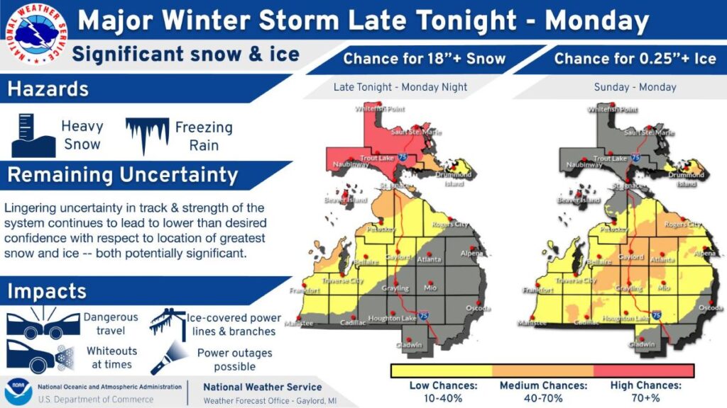 Winter storm forecast with hazards outlined
