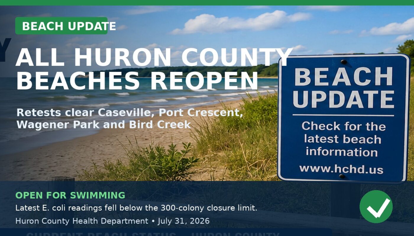 Huron County Beaches Retested