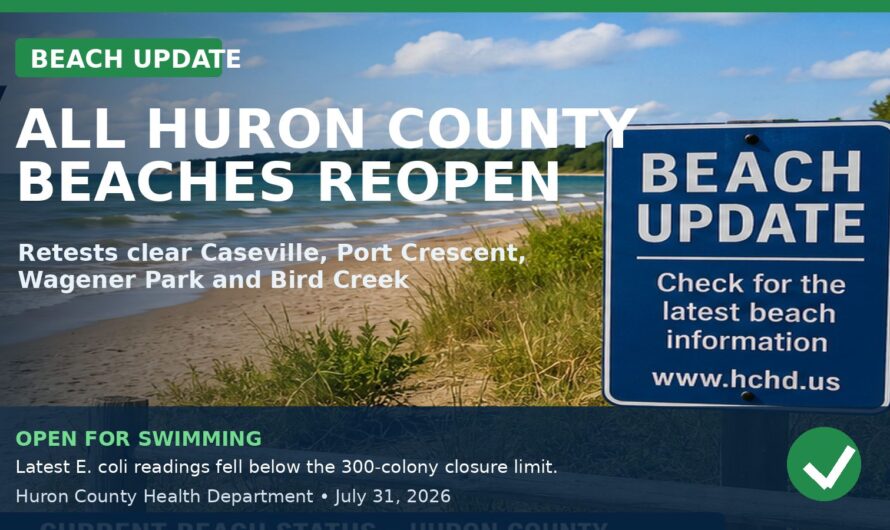 All Huron County Beaches Reopen After E. Coli Retests