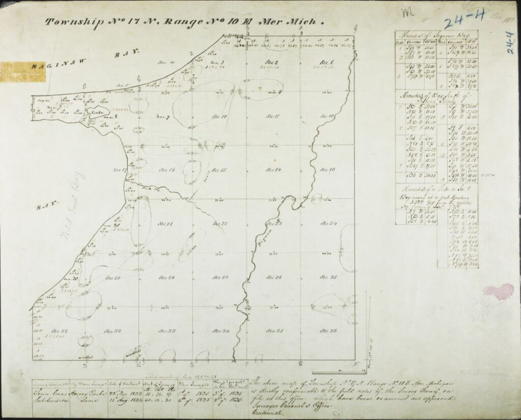 Huron County history