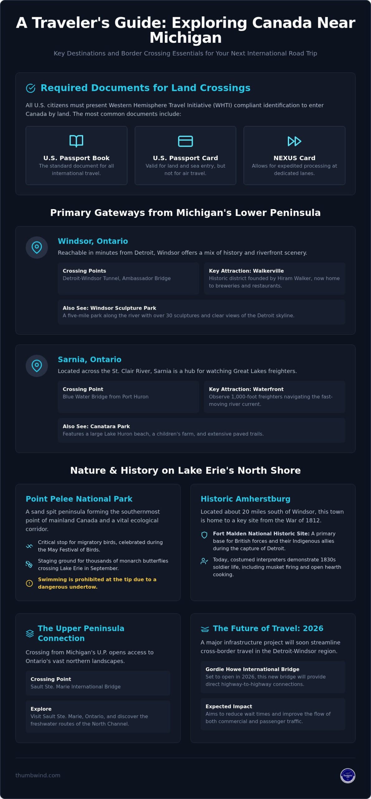 Best Places to Visit in Canada Near Detroit & Michigan